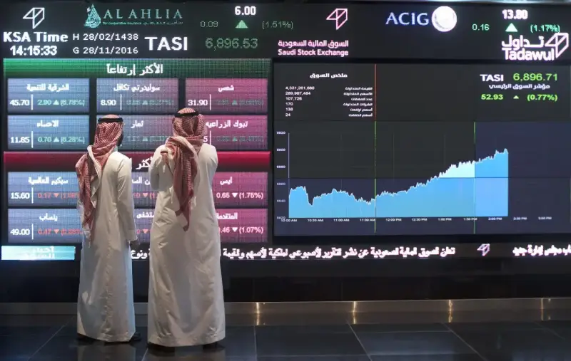الأسهم السعودية