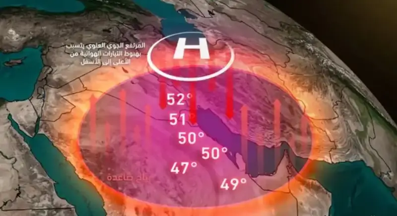 درجات الحرارة