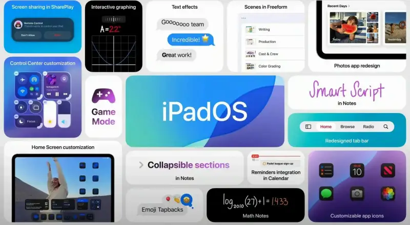 نظام 18 iPados