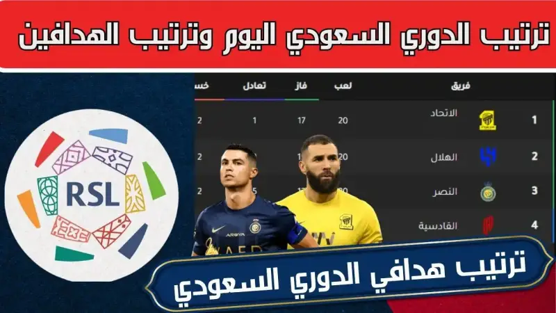 جدول ترتيب الدوري السعودي وقائمة الهدافين