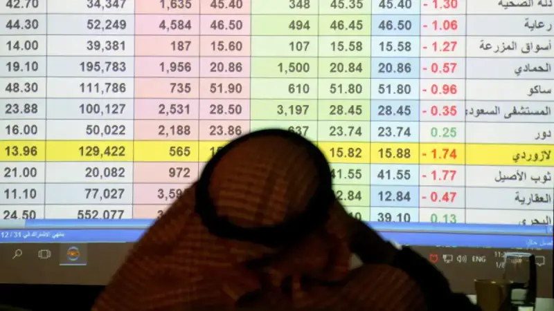 أسعار الأسهم السعودية