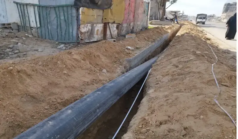 مشاريع مياه في فلسطين