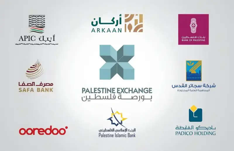 مؤشر القدس