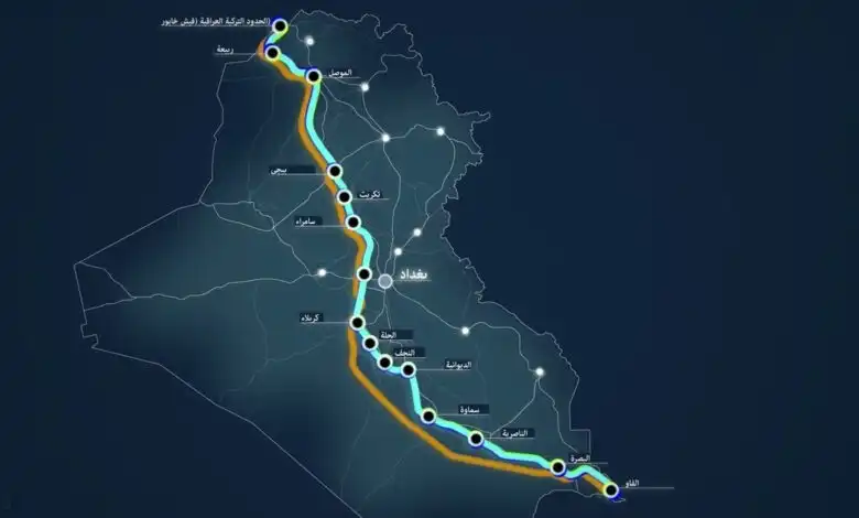 مشروع طريق الحضارات
