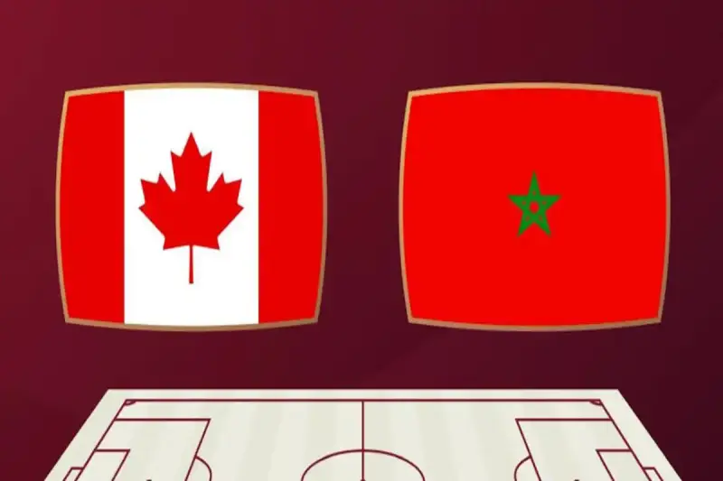 المغرب وكندا