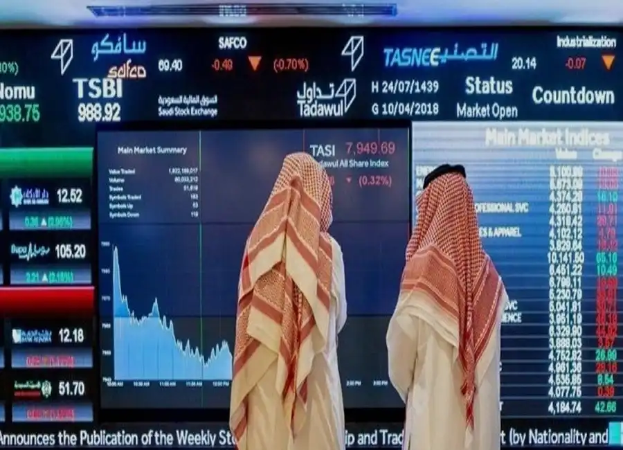 المؤشرات العالمية السعودية