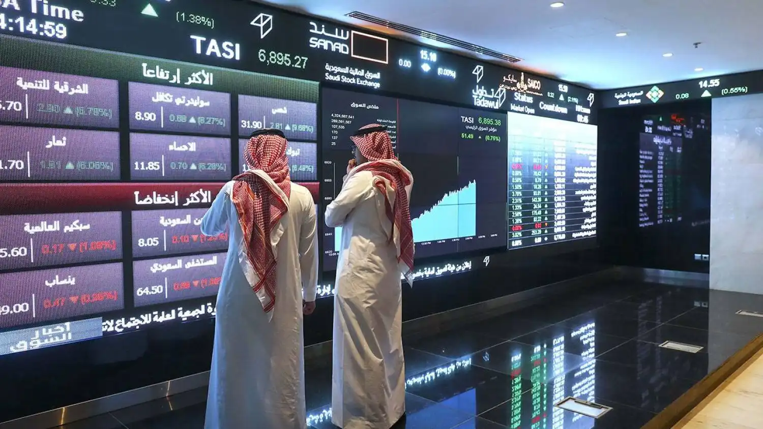 الأسواق المالية السعودية