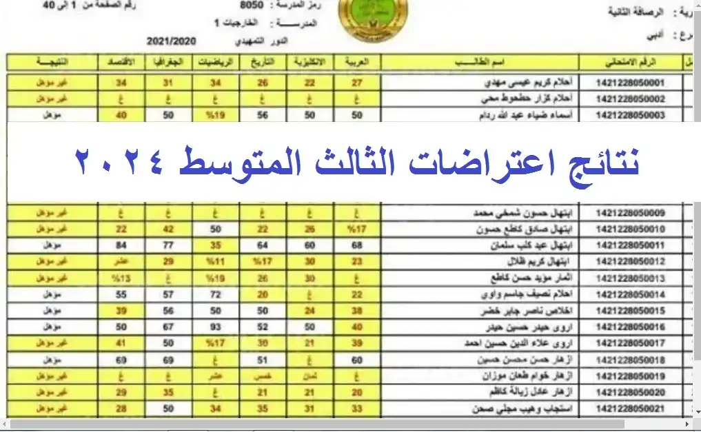 نتائج اعتراضات الثالث متوسط بالعراق