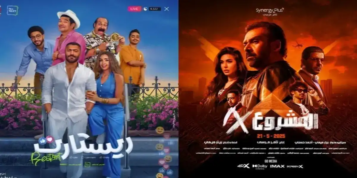إيرادات فيلم المشروع X