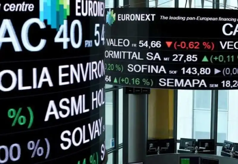 مكاسب مؤشر ستوكس 600 الأوروبي