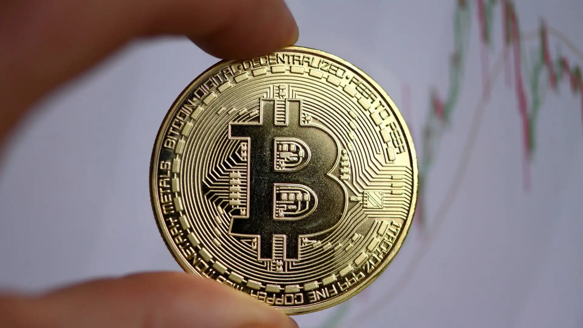 سعر عملة بتكوين اليوم
